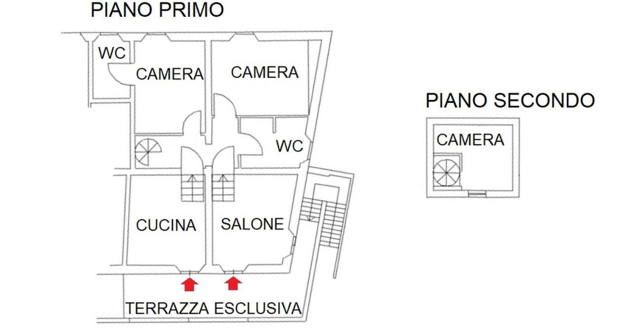 Azienda Agricola Lo Zolfino Penna ภายนอก รูปภาพ